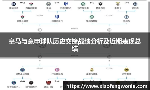 皇马与意甲球队历史交锋战绩分析及近期表现总结